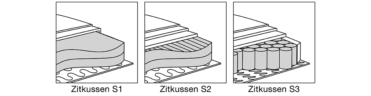 Met bank Lucca kies je uit drie zeer comfortabele zitcomforts.