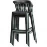 Barstoel Bliss Jadegroen Outdoor