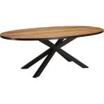 Eettafel Savio