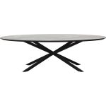 Eettafel Coppa