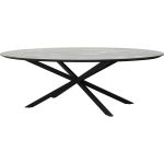 Eettafel Coppa