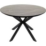 Eettafel Coppa