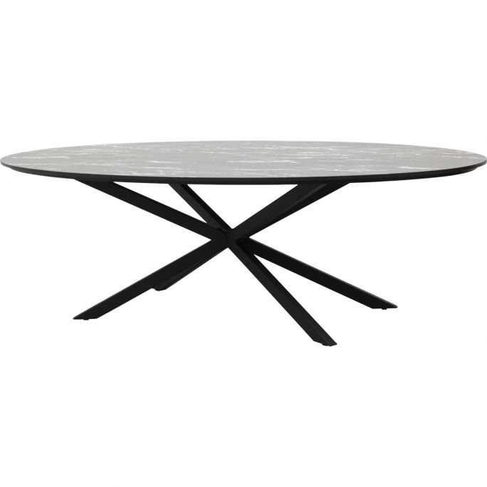 Eettafel Coppa