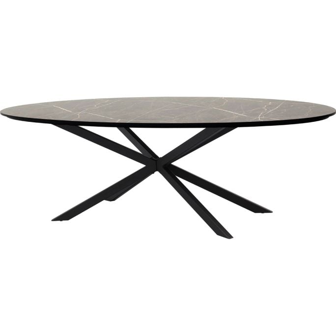 Eettafel Coppa