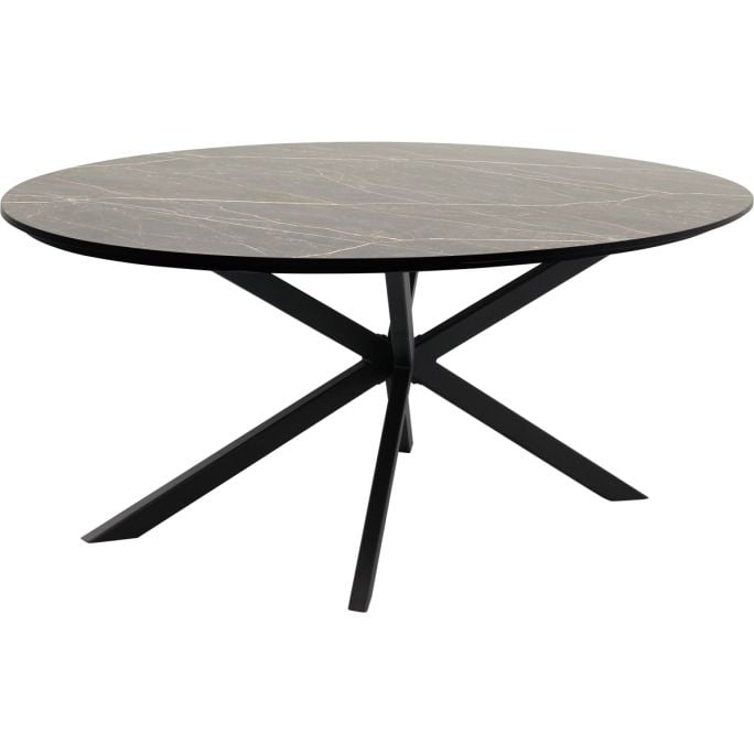 Eettafel Coppa