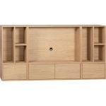 Cinewall Brian S 134 cm