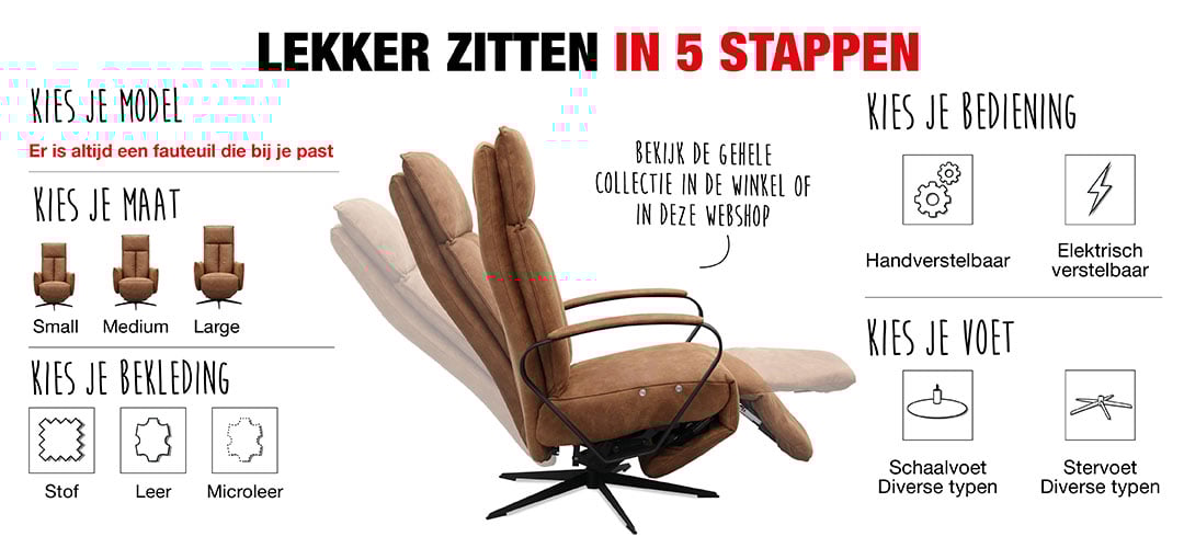 Tips relaxfauteuil naar zit- en woonwens kopen bij Budget Home Store