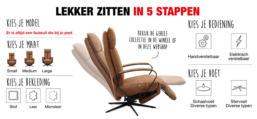 Seizoen overschot Toestand tips-relaxfauteuil-kopen | Budgethomestore.nl