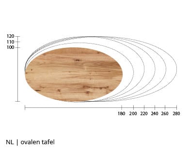 NLwoont ovalen eettafel op maat