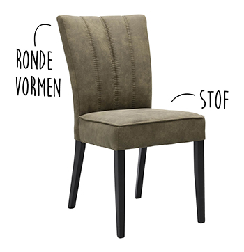 Zinloos verloving lint Tips eetkamerstoelen kopen | Budgethomestore.nl